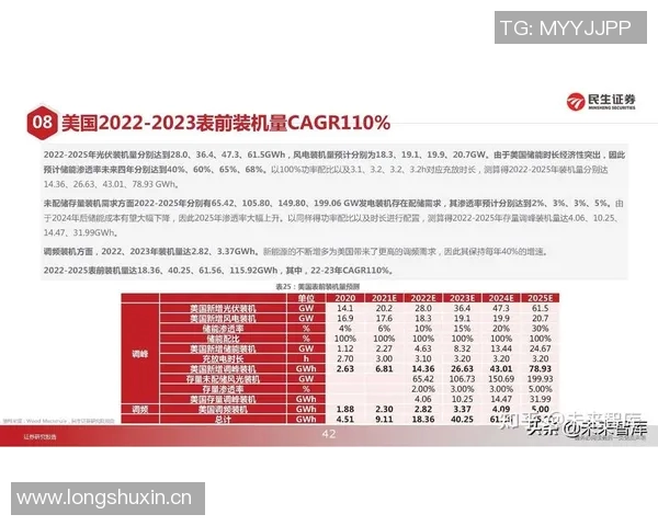 成都网球队配合表现分析探讨及其对比赛胜负的影响研究 成都网球队配合表现分析探讨及其对比赛胜负的影响研究