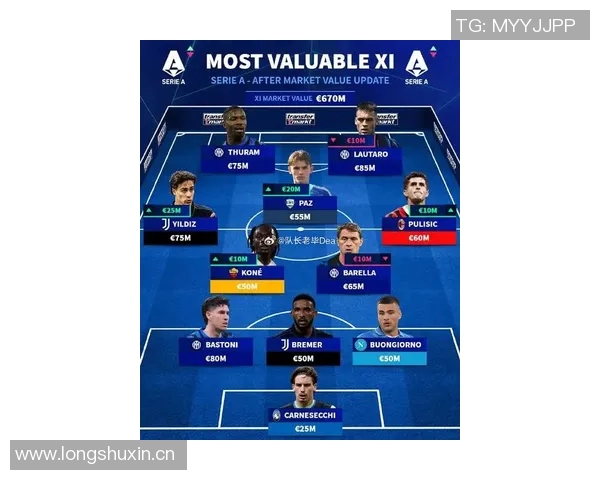 盘点西甲联赛转会费最高的十位球员 盘点西甲联赛转会费最高的十位球员