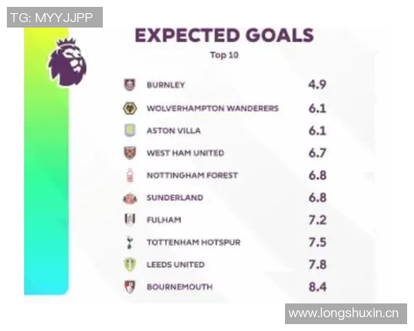 英超球队获得的欧冠参赛名额及资格争夺机制详解 英超球队获得的欧冠参赛名额及资格争夺机制详解