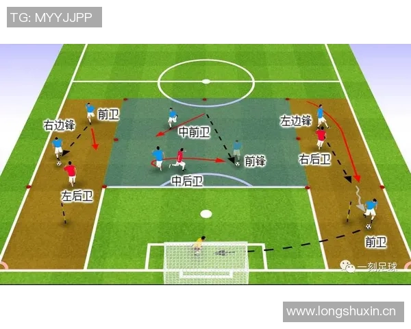 以青训为核心推动足球发展改革路径探讨与实践分析 以青训为核心推动足球发展改革路径探讨与实践分析